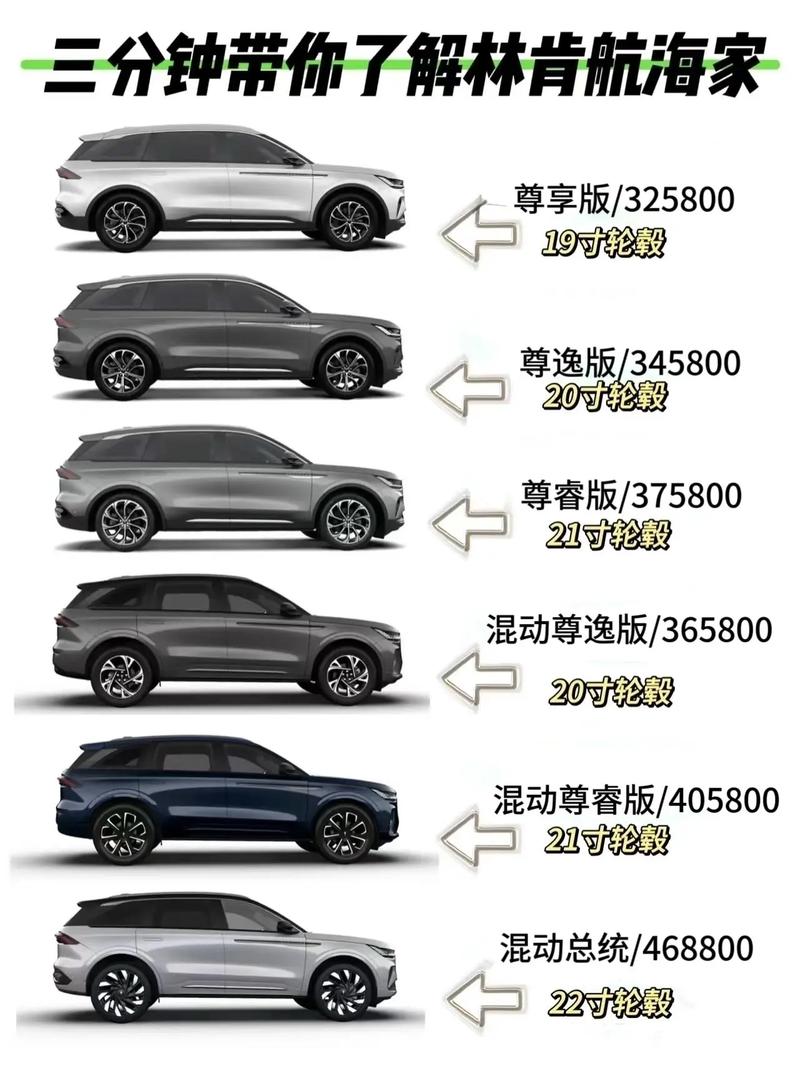 【林肯航海家2024款报价及图片,林肯航海家2021款27t报价及图片】