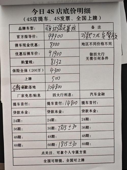 汽车官方指导价和实际价格／汽车官方指导价是裸车价吗