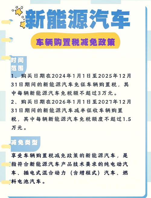 【2023年燃油车购置税会全免吗,2021年燃油车购置税政策】