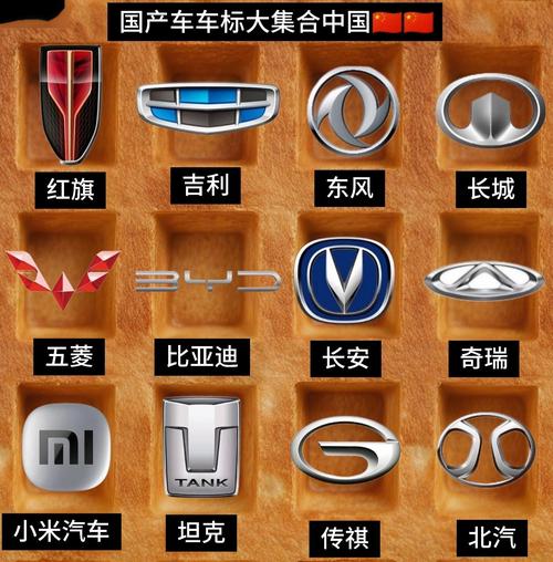 国产车牌子有哪些 国产车牌子标志大全图标