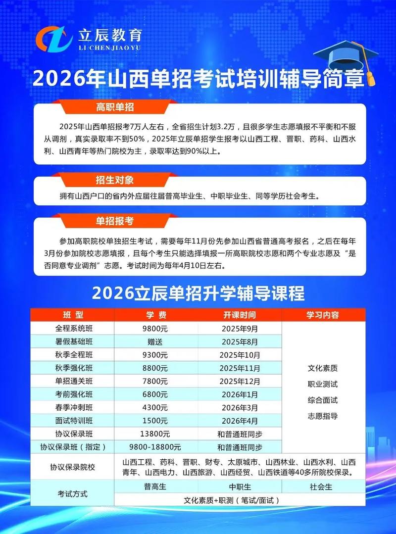 山西单招网/山西单招网官网2026年公告