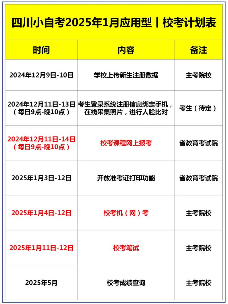 自学考试报名时间 四川省自学考试报名时间